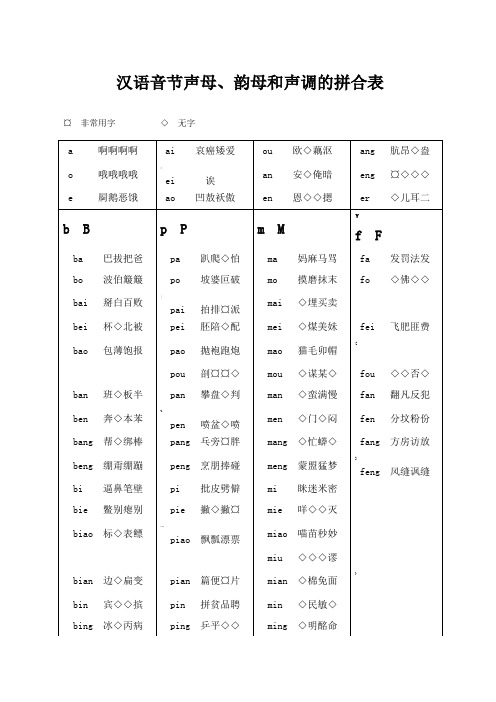 汉语拼音音节组合表打印版