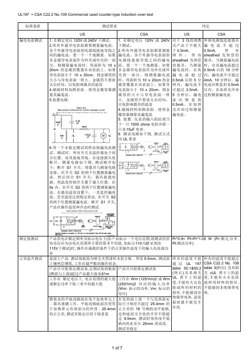 UL 197 Induction oven-测试说明