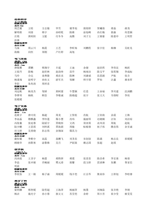 四川大学2013-2014学年本科生学年奖学金、优秀学生、优秀学生干部及2015届校级优秀毕业生、优秀毕业生干部