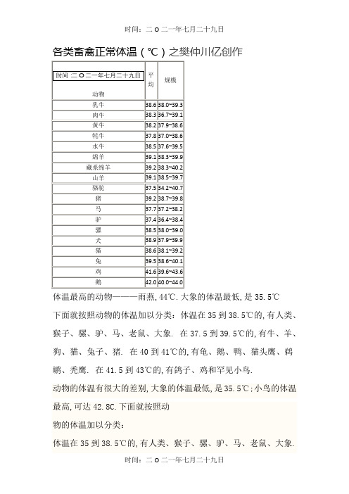 各种畜禽正常体温