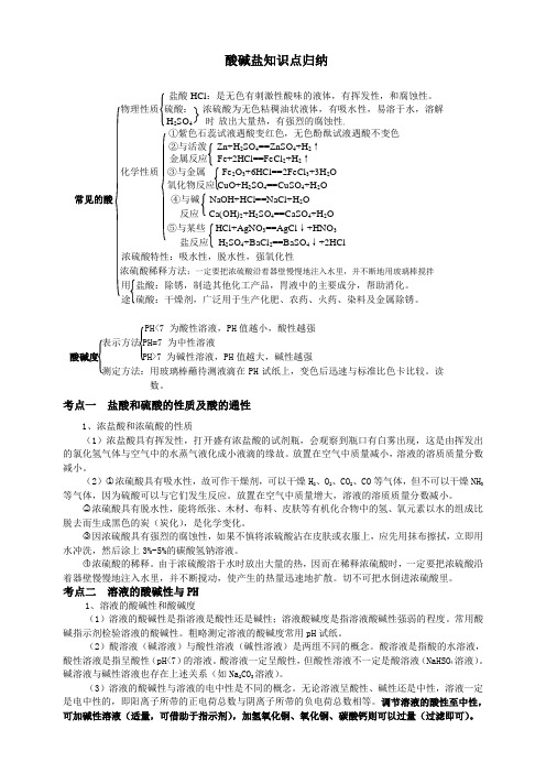 酸碱盐的性质知识点