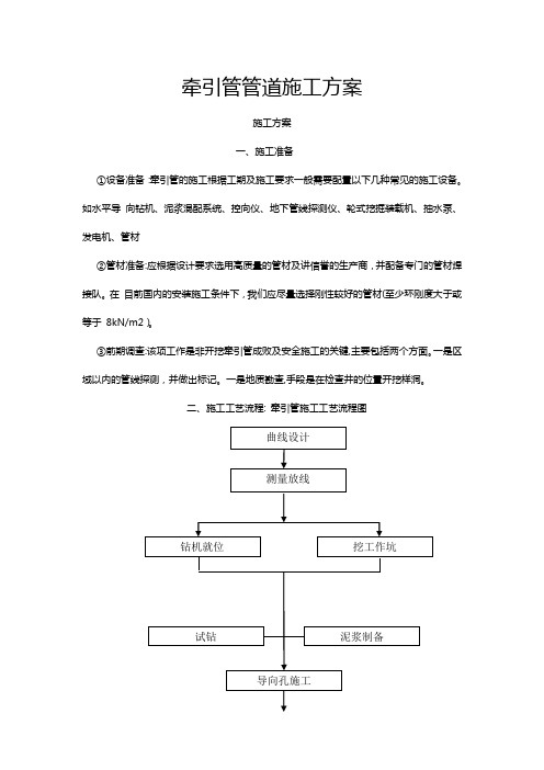 牵引管管道施工方案【最新范本模板】