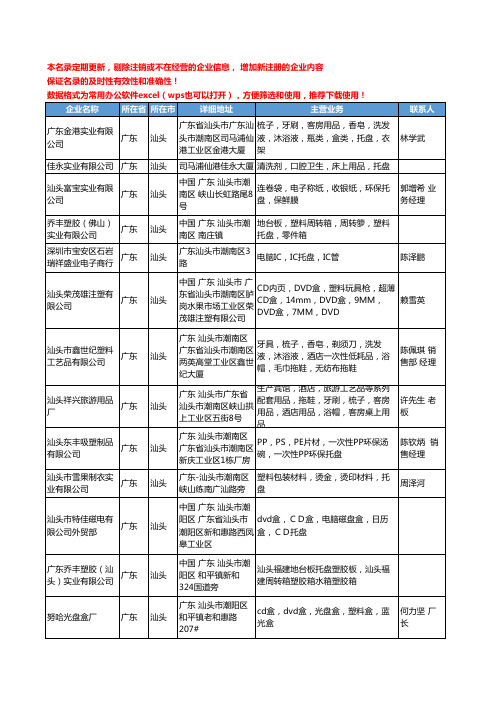 2020新版广东省汕头托盘工商企业公司名录名单黄页大全91家