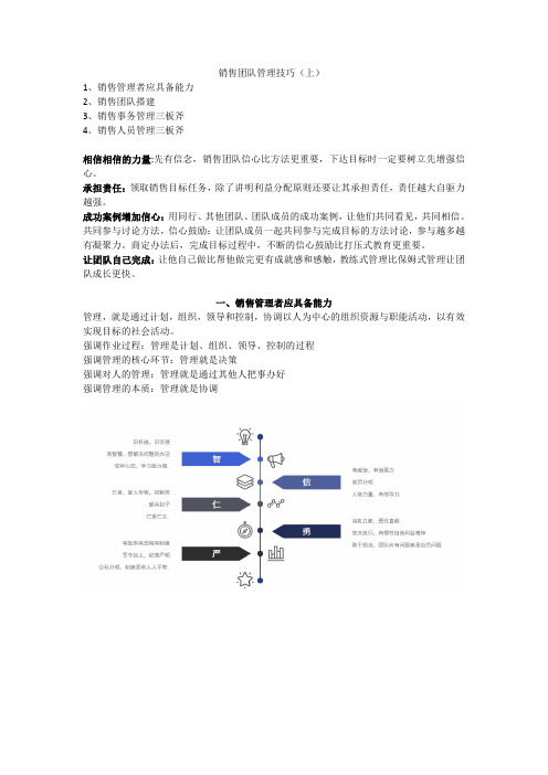 销售团队管理技巧