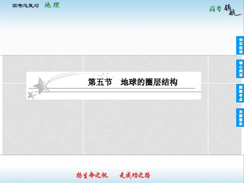 高考地理总复习 15 地球的圈层结构课件 新人教版必修1
