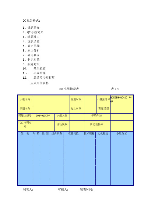 QC报告格式