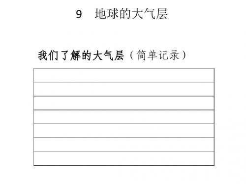 小学三年级科学下册《地球的大气层》名师公开课省级获奖课件 青岛版