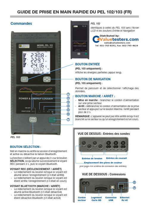 Skytech Sky200 Energy Monitoring System说明书