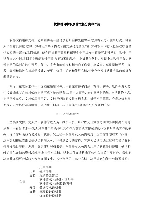 软件项目中涉及的文档分类和作用