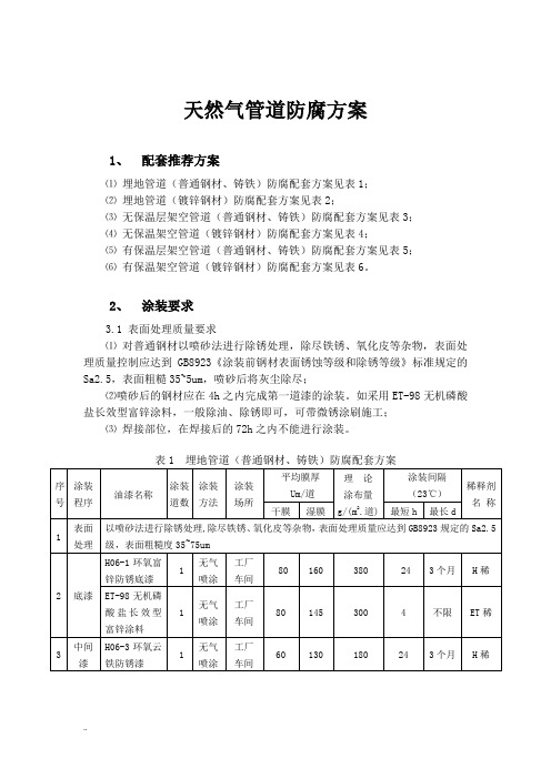 天然气管道防腐与方案