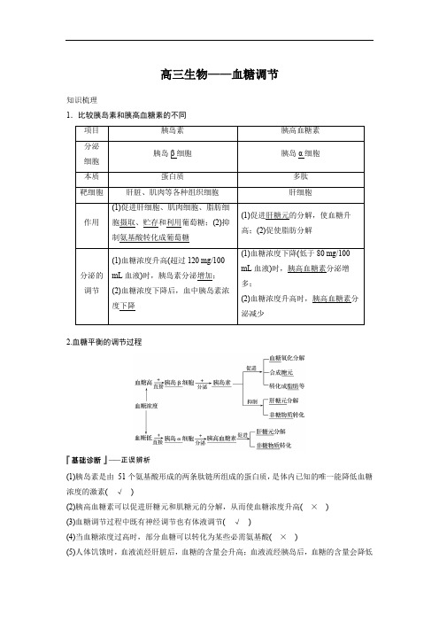 高三生物——血糖调节