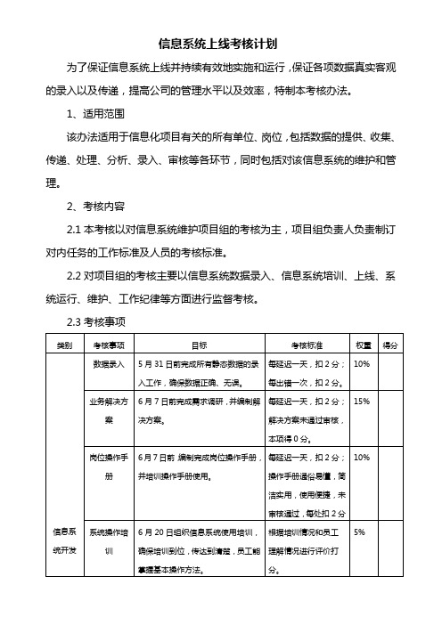 信息系统上线考核计划