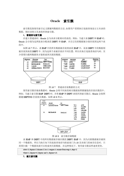 Oracle  索引簇