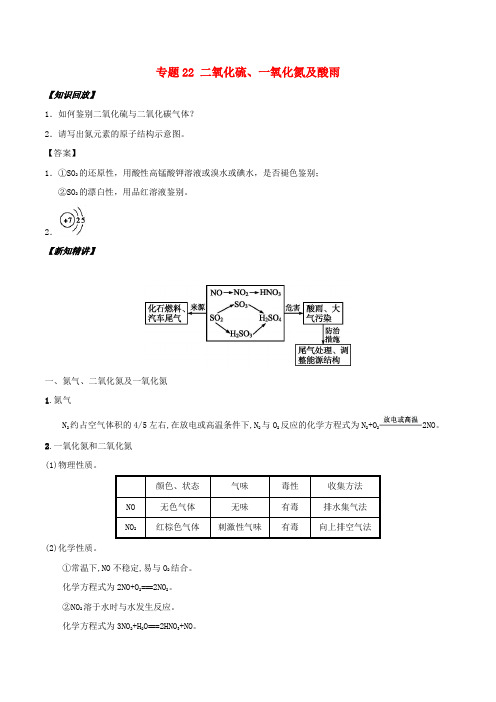 2018年秋高中化学 初高中衔接 专题22 二氧化硫、一氧化氮及酸雨学案