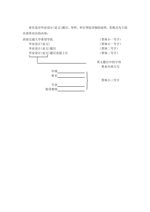 扉页(内封)格式说明