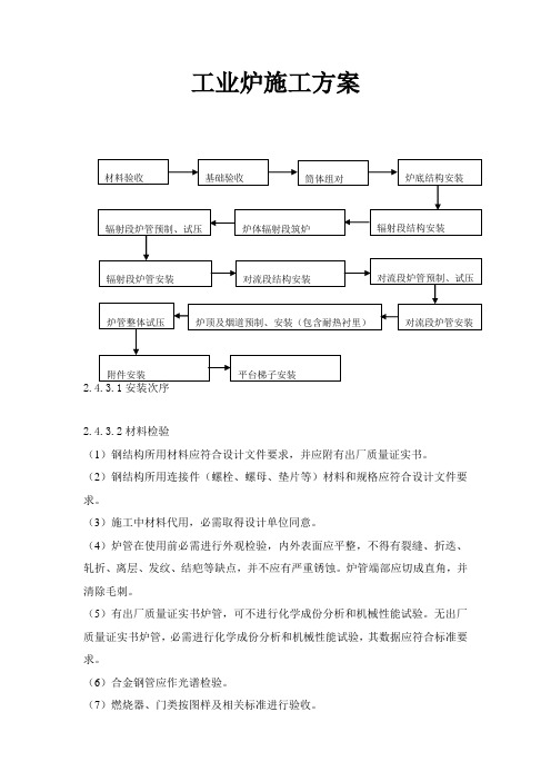 工业炉综合项目施工专项方案