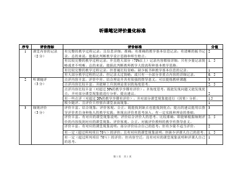 培训学校老师听课笔记评价标准