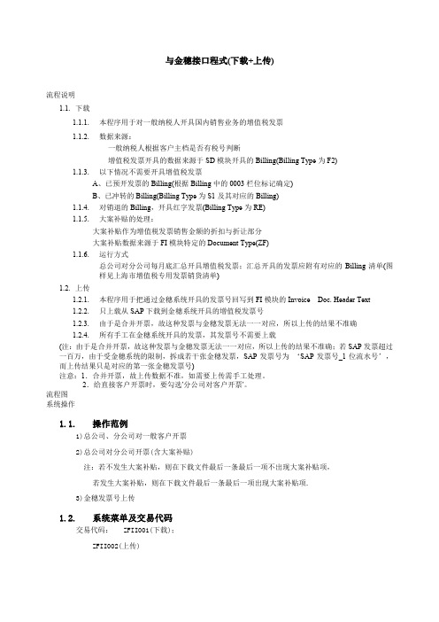 上海震旦家具公司SAP实施专案最终用户操作手册与金穗接口程式下载+上传