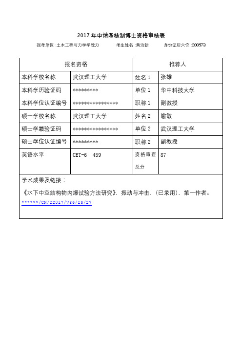 2017年申请考核制博士资格审核表【模板】