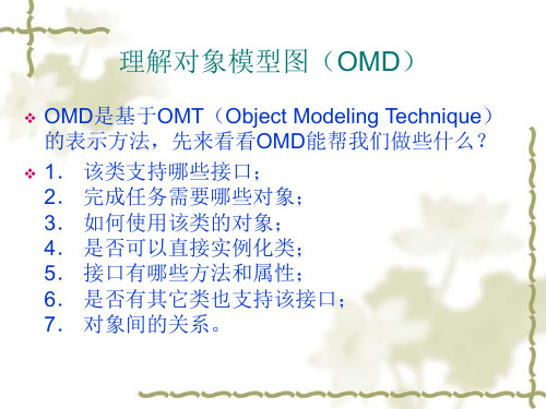 对象模型图(OMD)