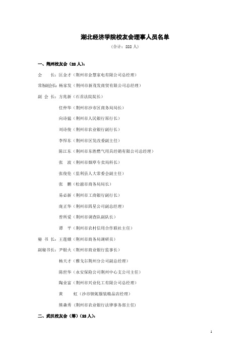 湖北经济学院校友会理事人员名单