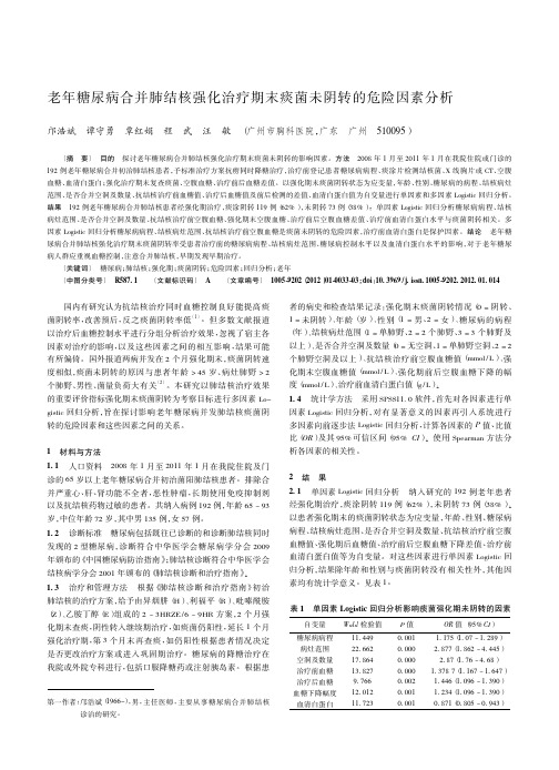 老年糖尿病合并肺结核强化治疗期末痰菌未阴转的危险因素