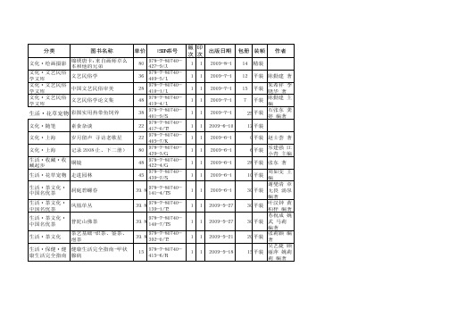 文化社-一城网-图书频道-上海书城新华书店网上书店（专业文献）