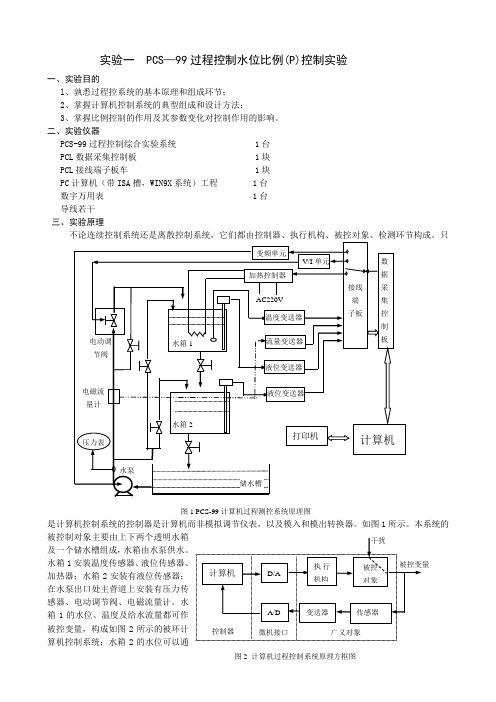 pcs计算机控制实验指示书