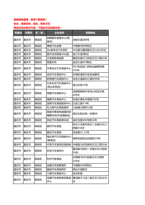 新版重庆市重庆市铜梁区汽车装饰企业公司商家户名录单联系方式地址大全64家