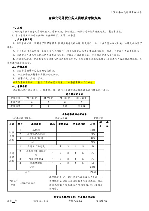 外贸业务人员绩效考核方案