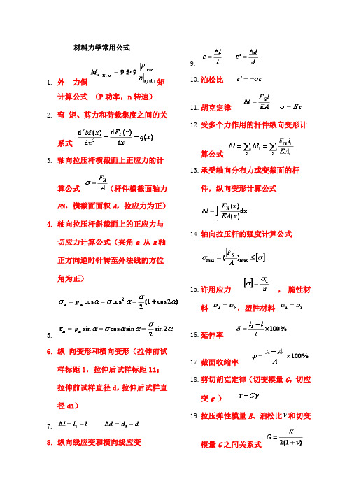 材料力学公式汇总