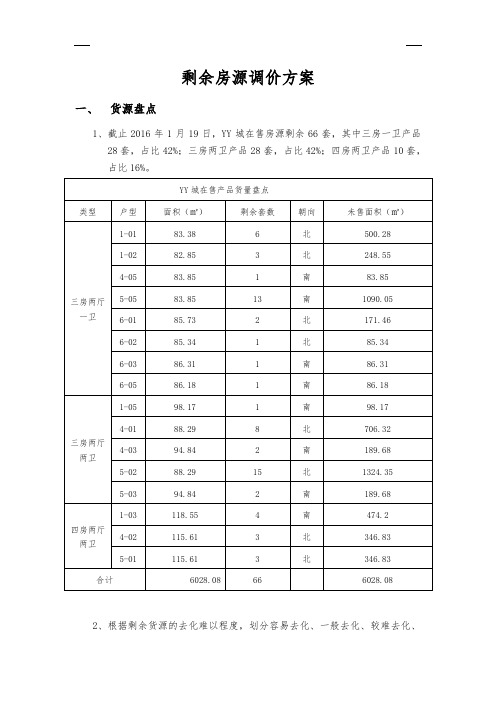 剩余房源调价方案