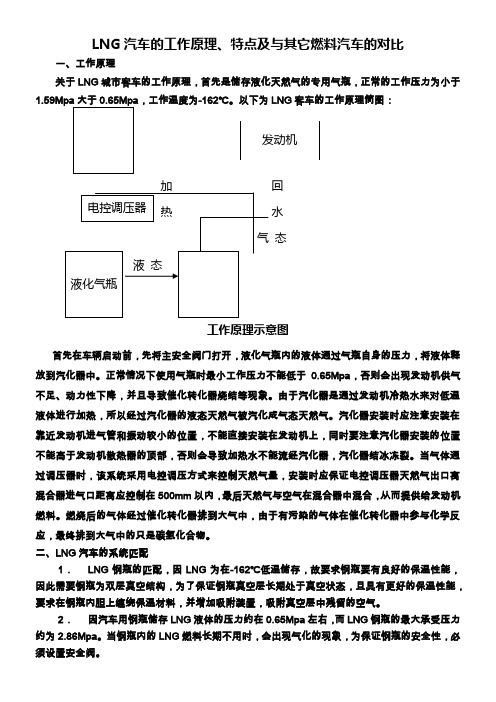 LNG汽车的工作原理、特点以及与其它燃料汽车的对比分析