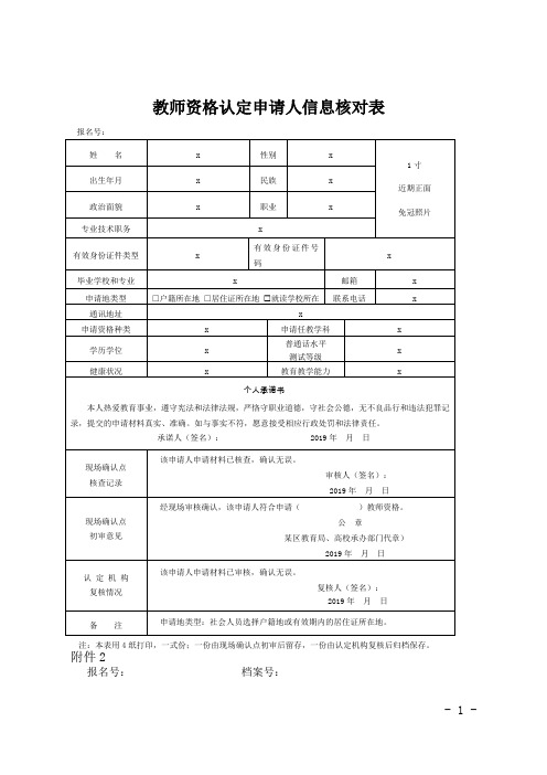 教师资格认定申请人信息核对表【表格模板】