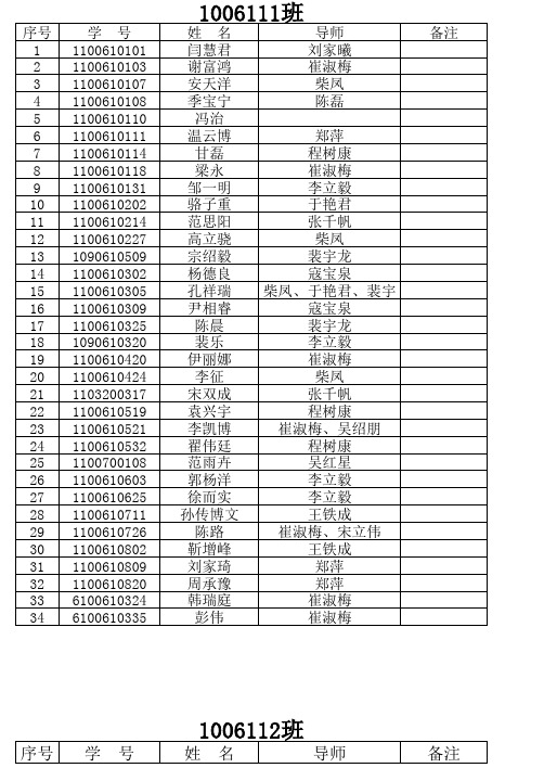 10级分班名单