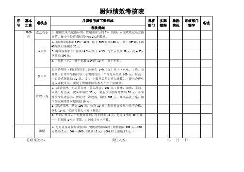 厨师绩效考核表