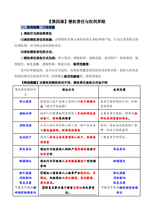 高中政治选修二第四课 侵权责任与权利界限 