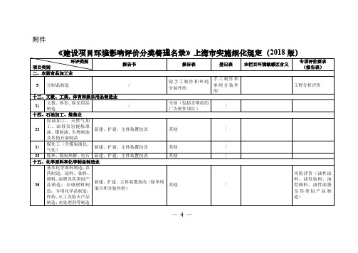 《建设项目环境影响评价分类管理名录》上海市实施细化规定(2018年版)