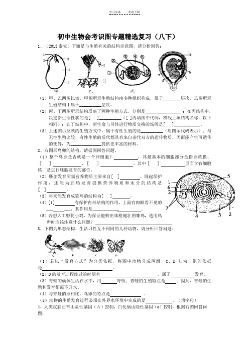 初中生物会考识图专题精选复习八下)