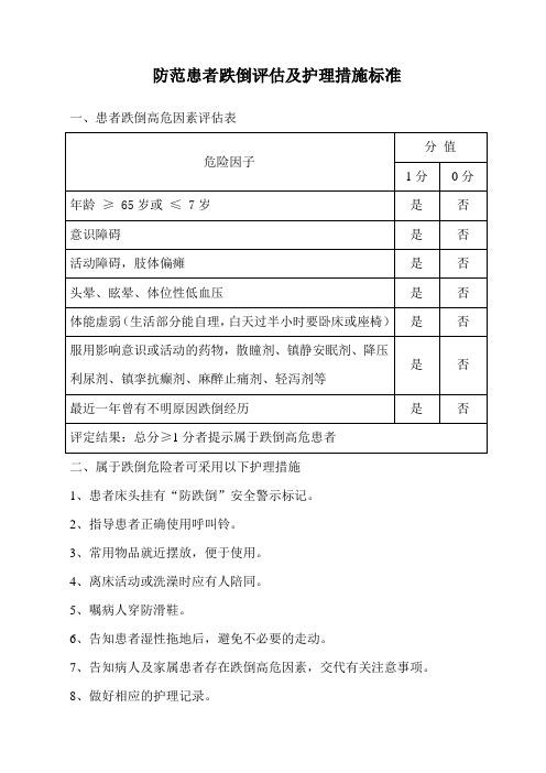 防范患者跌倒评估及护理措施标准