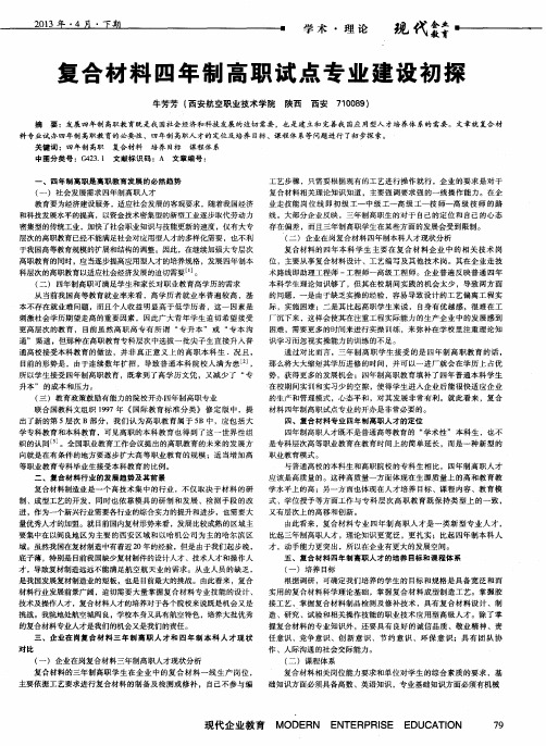 复合材料四年制高职试点专业建设初探