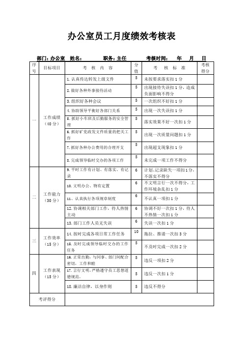 办公室员工月度绩效考核表