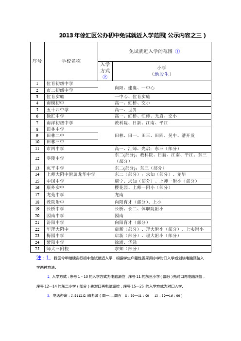 2013年徐汇区公办初中对口范围