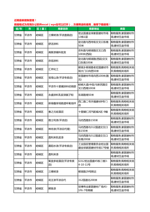 2020新版甘肃省平凉市崆峒区涂料工商企业公司商家名录名单黄页联系方式大全33家