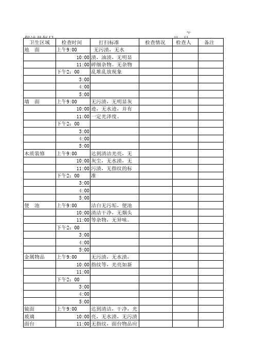 保洁员每日考核表