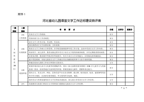 18学校语言文字工作达标建设各种表格 (2)