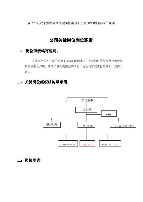 汽车行业集团关键岗位岗位职责及KPI考核指标