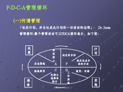 PDCA管理环PPT课件