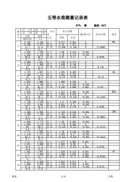 水准测量成果表