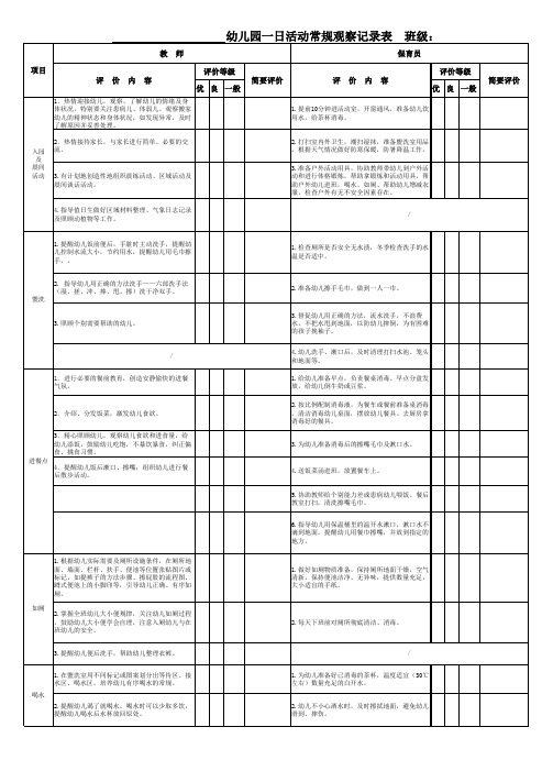 副本幼儿园一日观察记录表